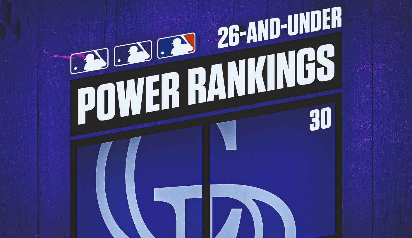 Colorado Rockies Top 30 Prospects 2023 Preseason - Future Stars Series