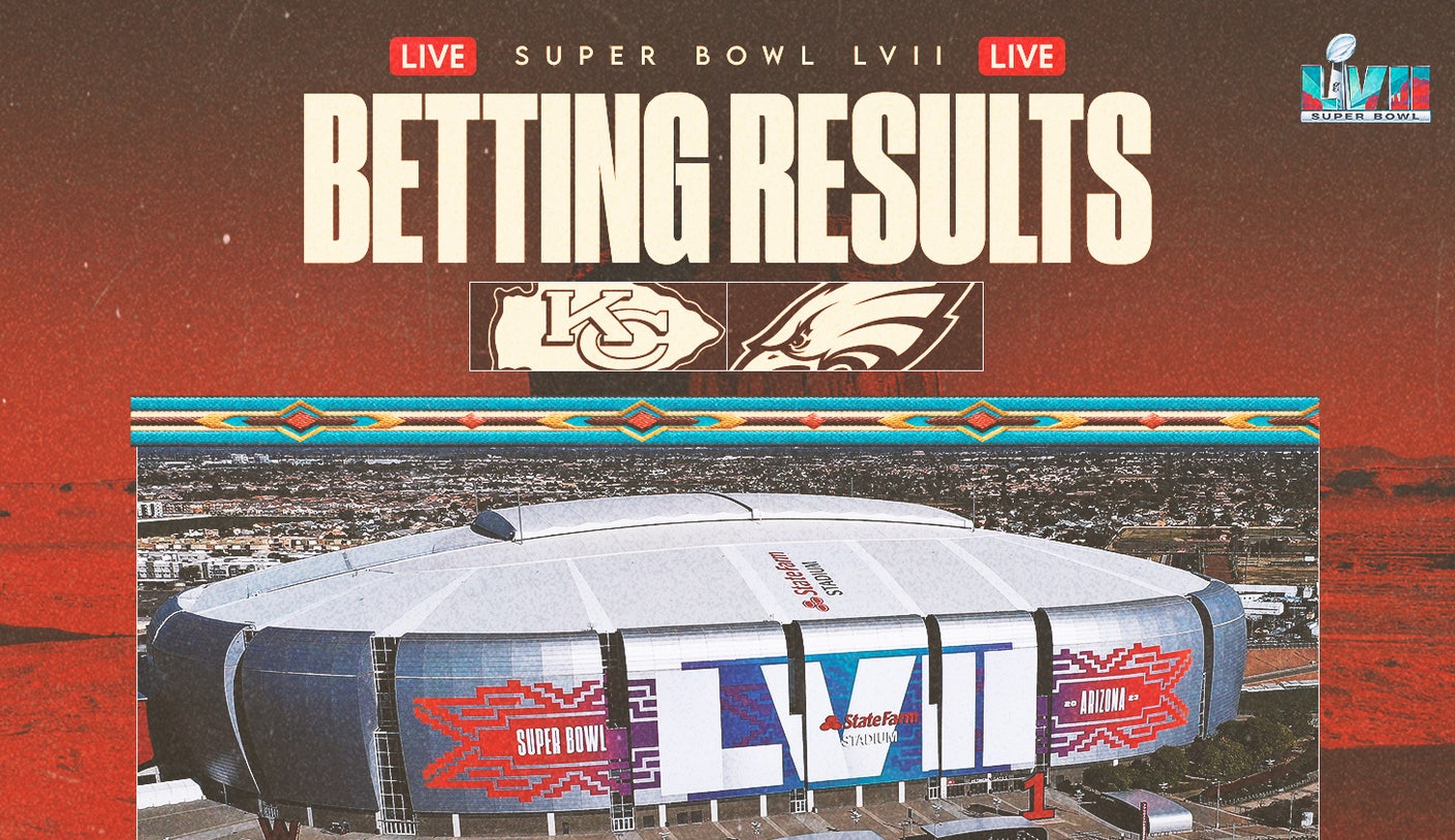 Super Bowl 2023 odds: Betting, prop results; Hurts, Kelce cash