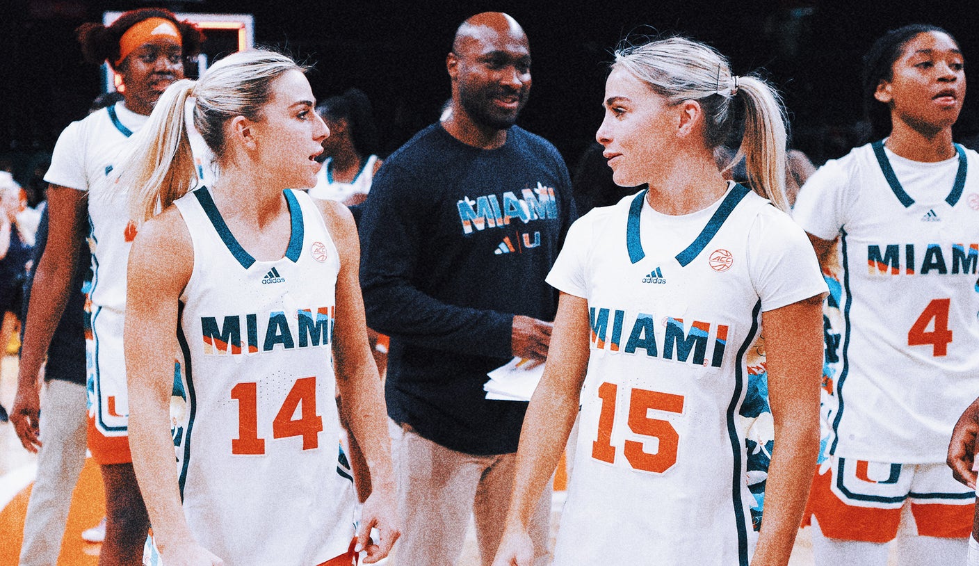 Miami Hurricanes Women's Basketball 2022-23 ACC Preview - State of The U