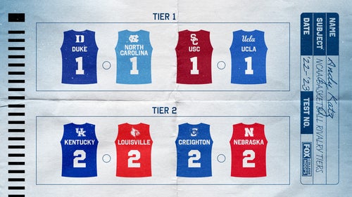 FLORIDA STATE SEMINOLES Trending Image: College basketball tiers: Duke-UNC, Indiana-Purdue among top rivalry games