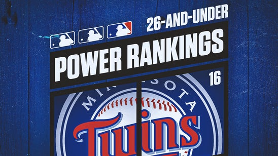 MLB 26-and-under power rankings: No. 16 Minnesota Twins