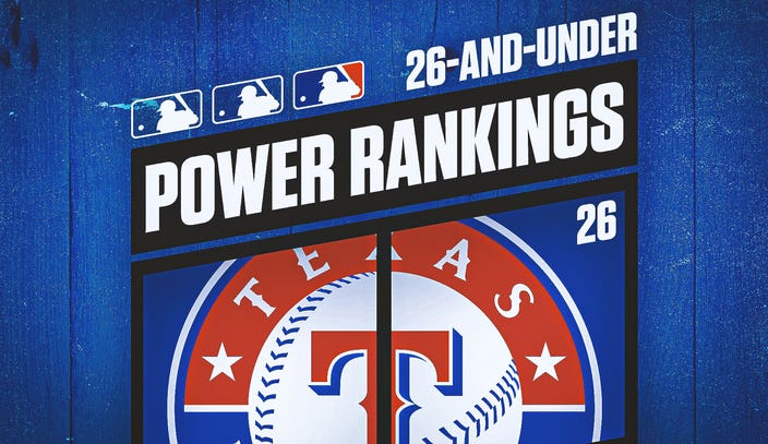 MLB 26-and-under power rankings: No. 26 Texas Rangers