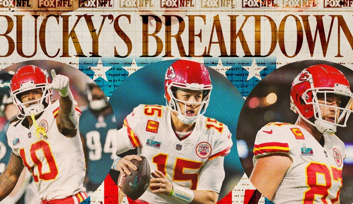 Super Bowl LV Half-Time Report: Kansas City Chiefs Offense Stymied