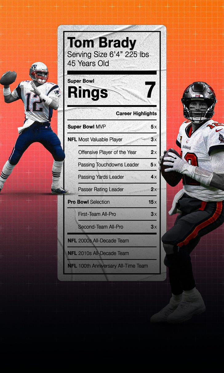 Tom Brady's NFL career: By the numbers