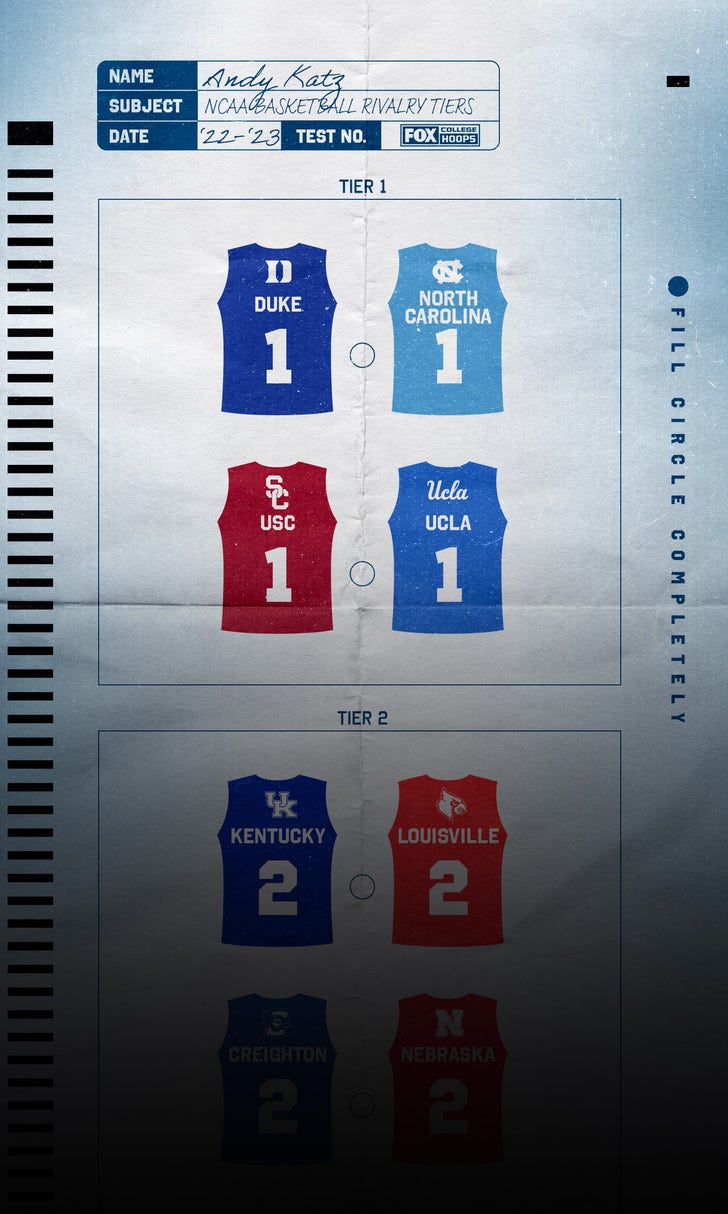 College basketball tiers: Duke-UNC, Indiana-Purdue among top rivalry games