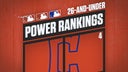 MLB 26-and-under power rankings: No. 4 Cleveland Guardians