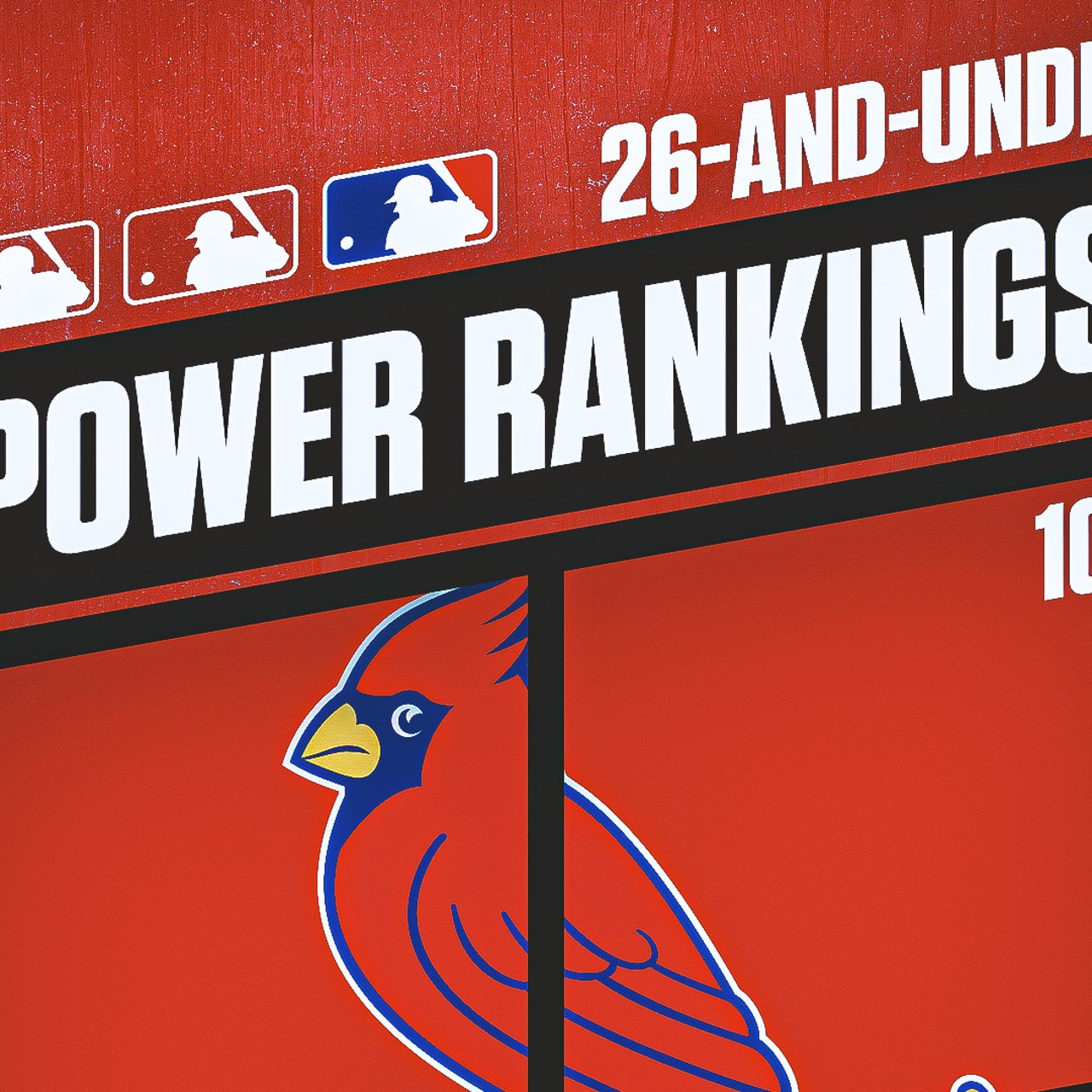 MLB 26-and-under power rankings: No. 10 St. Louis Cardinals - BVM Sports