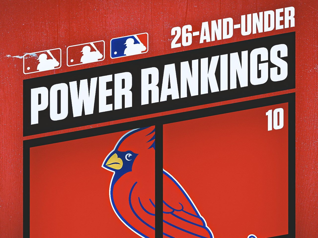 MLB 26-and-under power rankings: No. 10 St. Louis Cardinals