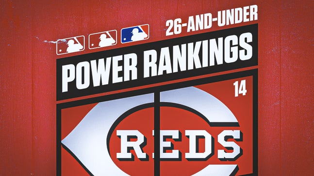MLB 26-and-under power rankings: No. 14 Cincinnati Reds | FOX Sports