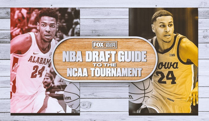 Los Angeles Lakers 2023 NBA Draft Guide