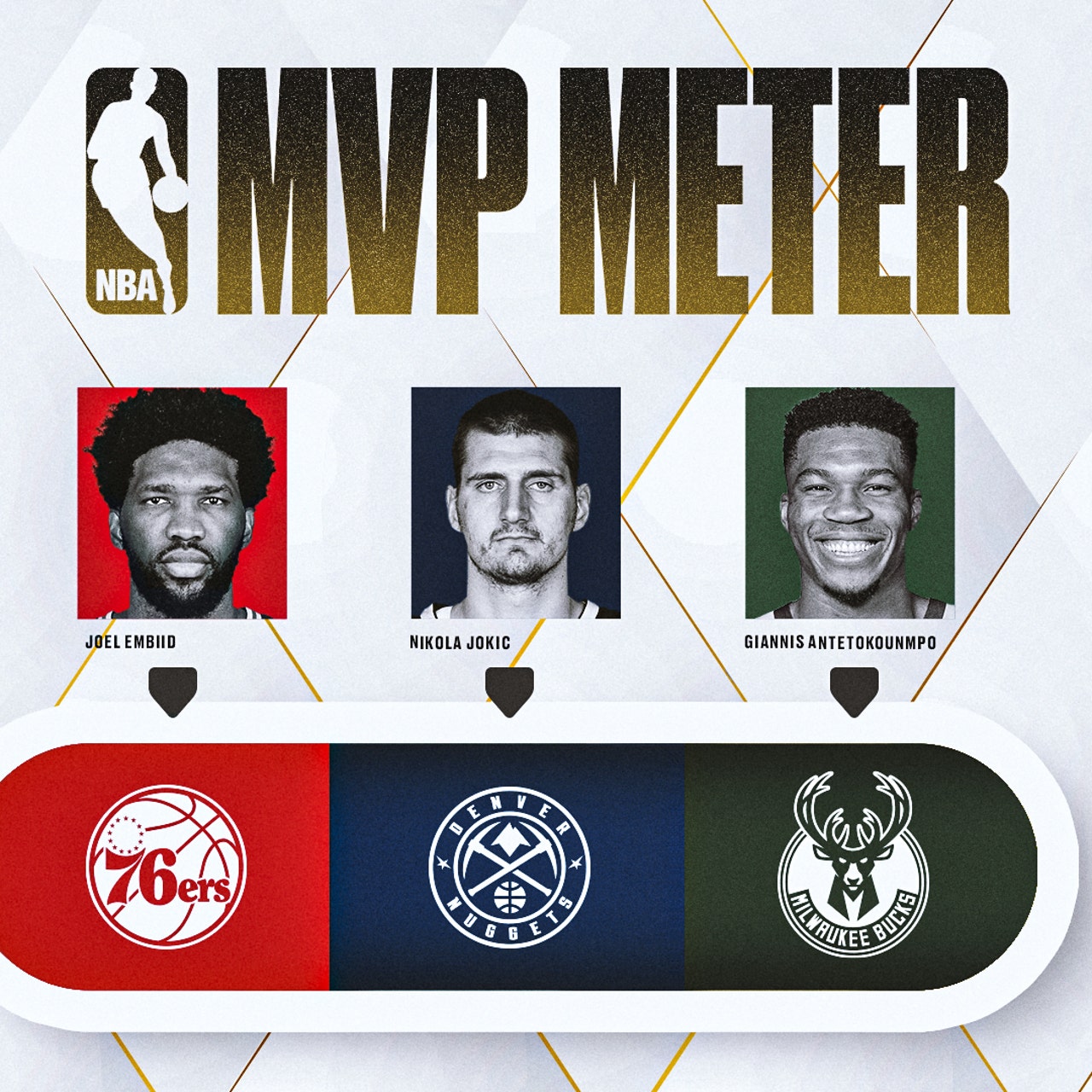 2022-23 NBA MVP Race: Will final week of season determine MVP