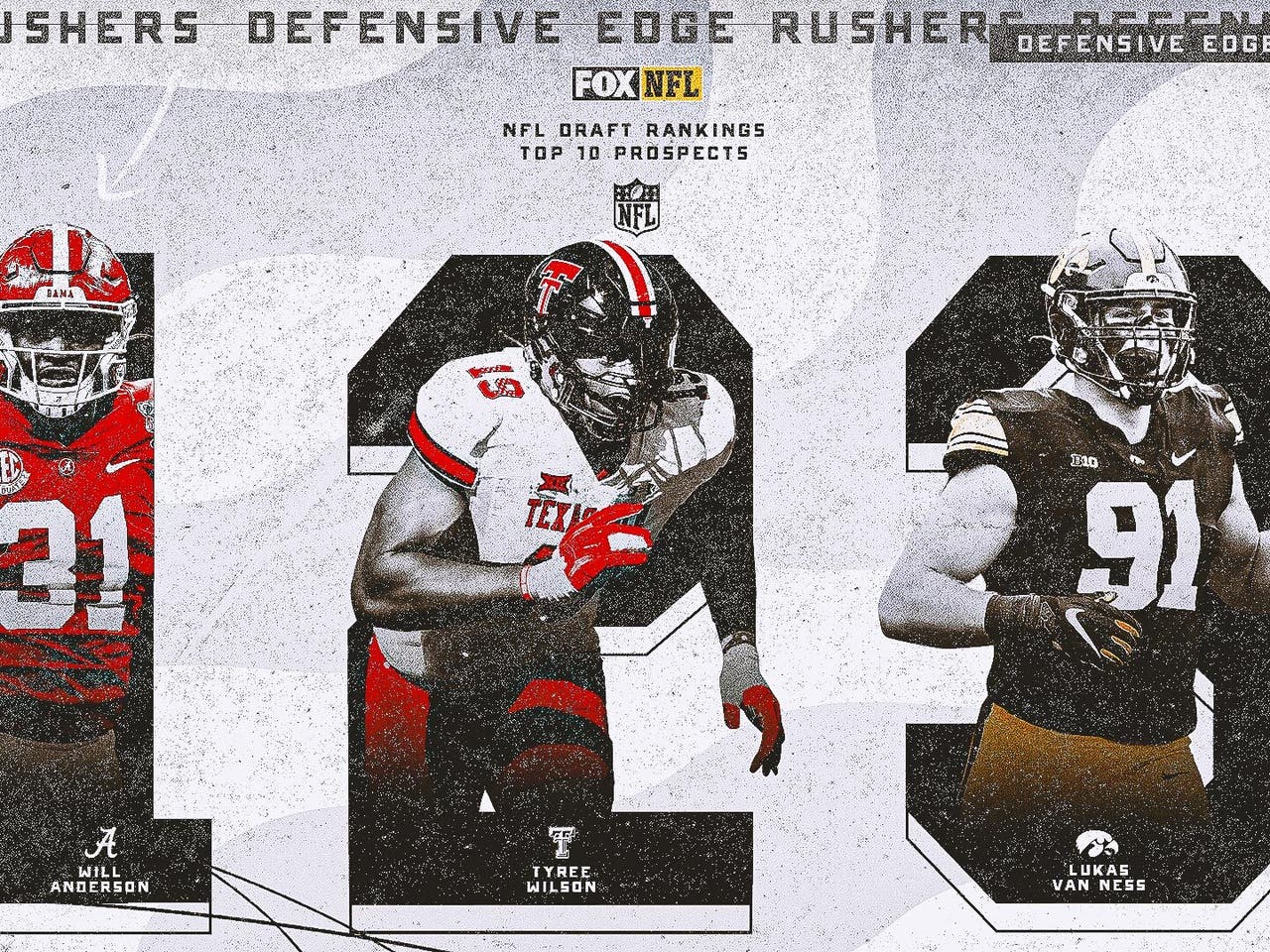 2023 NFL Draft edge rusher prospect rankings, scouting reports: Will