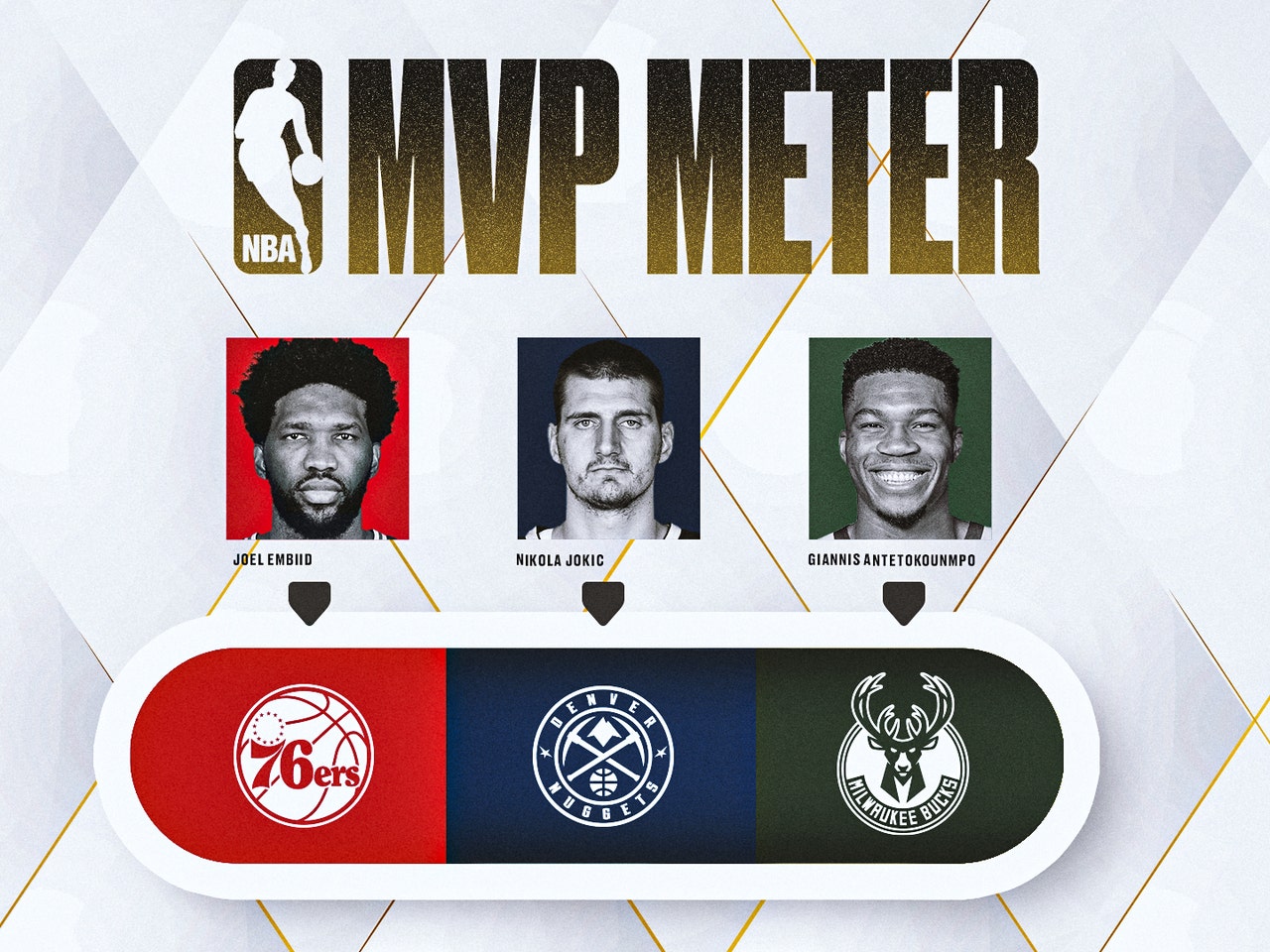 LV Is the NBA's Latest MVP
