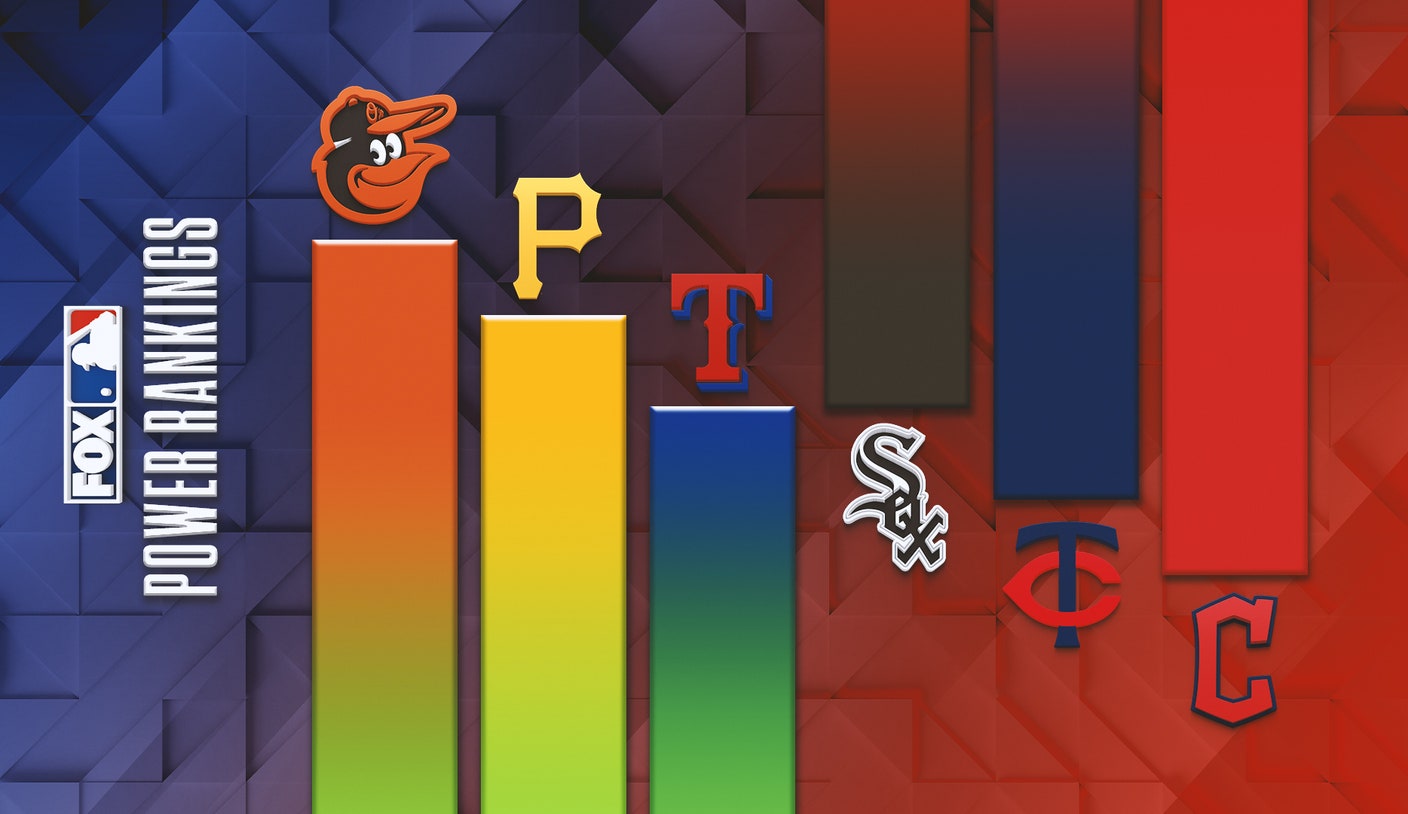 MLB Power Rankings Orioles, Pirates, Rangers ride pitching to fast