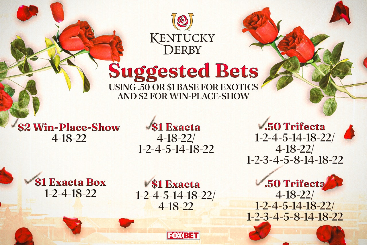 How to bet the Kentucky Derby Chris 'The Bear' Fallica's expert picks