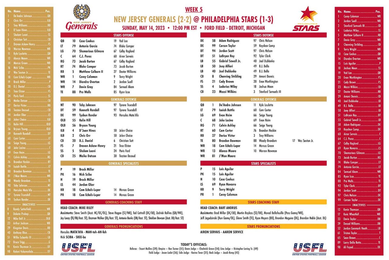 USFL Week 5 depth charts Generals vs. Stars FOX Sports