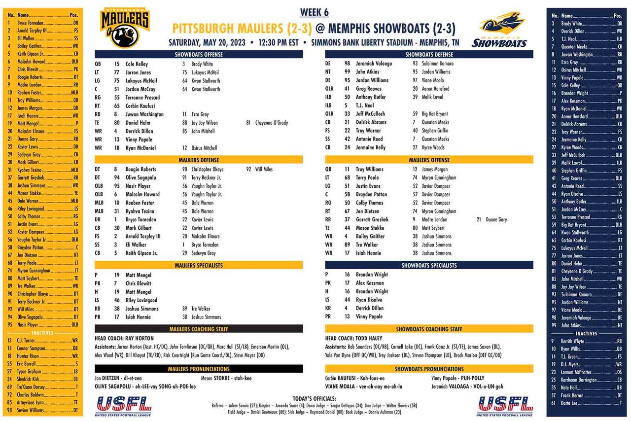 USFL Week 6 depth charts Maulers vs. Showboats FOX Sports