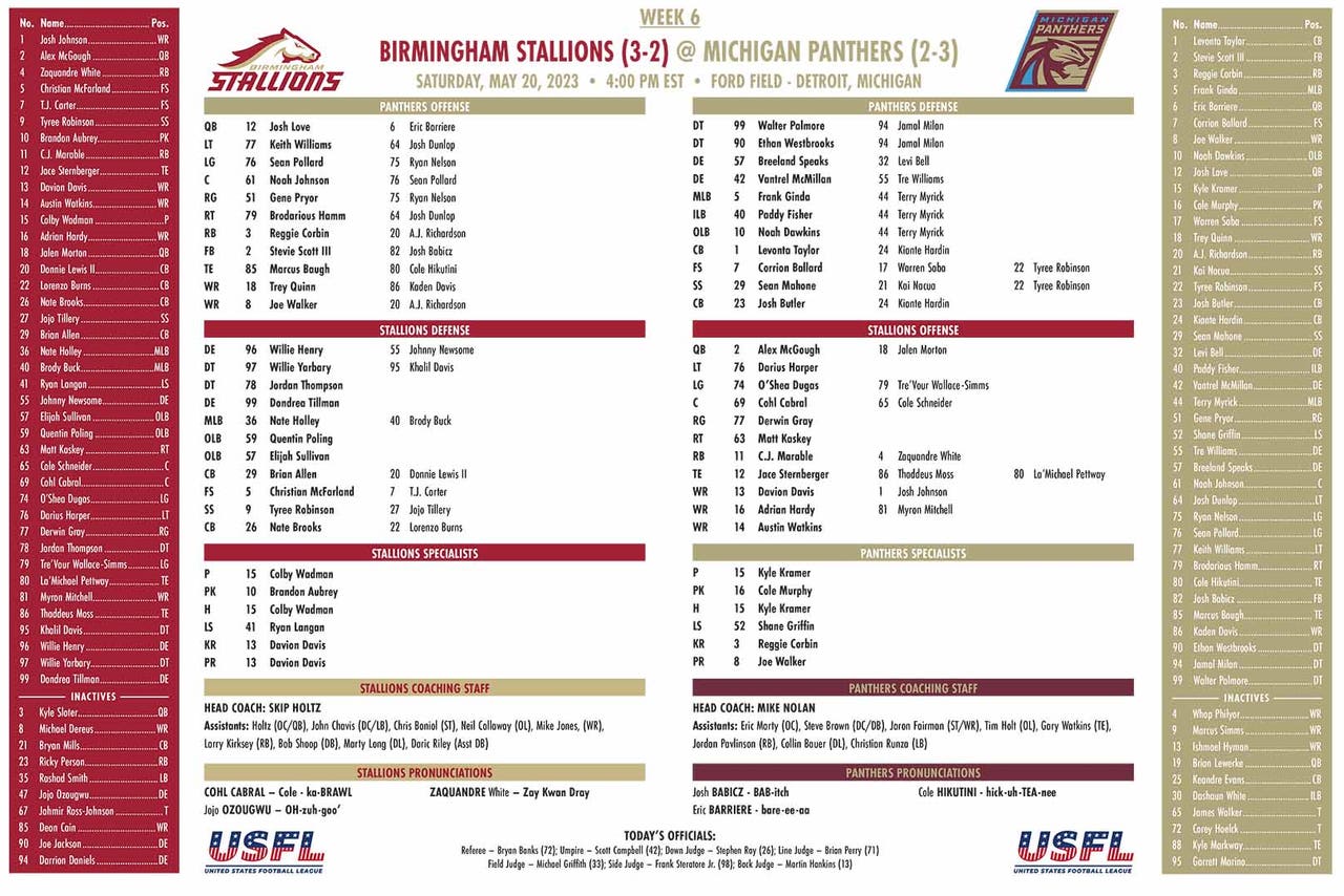 USFL Week 6 depth charts Stallions vs. Panthers FOX Sports