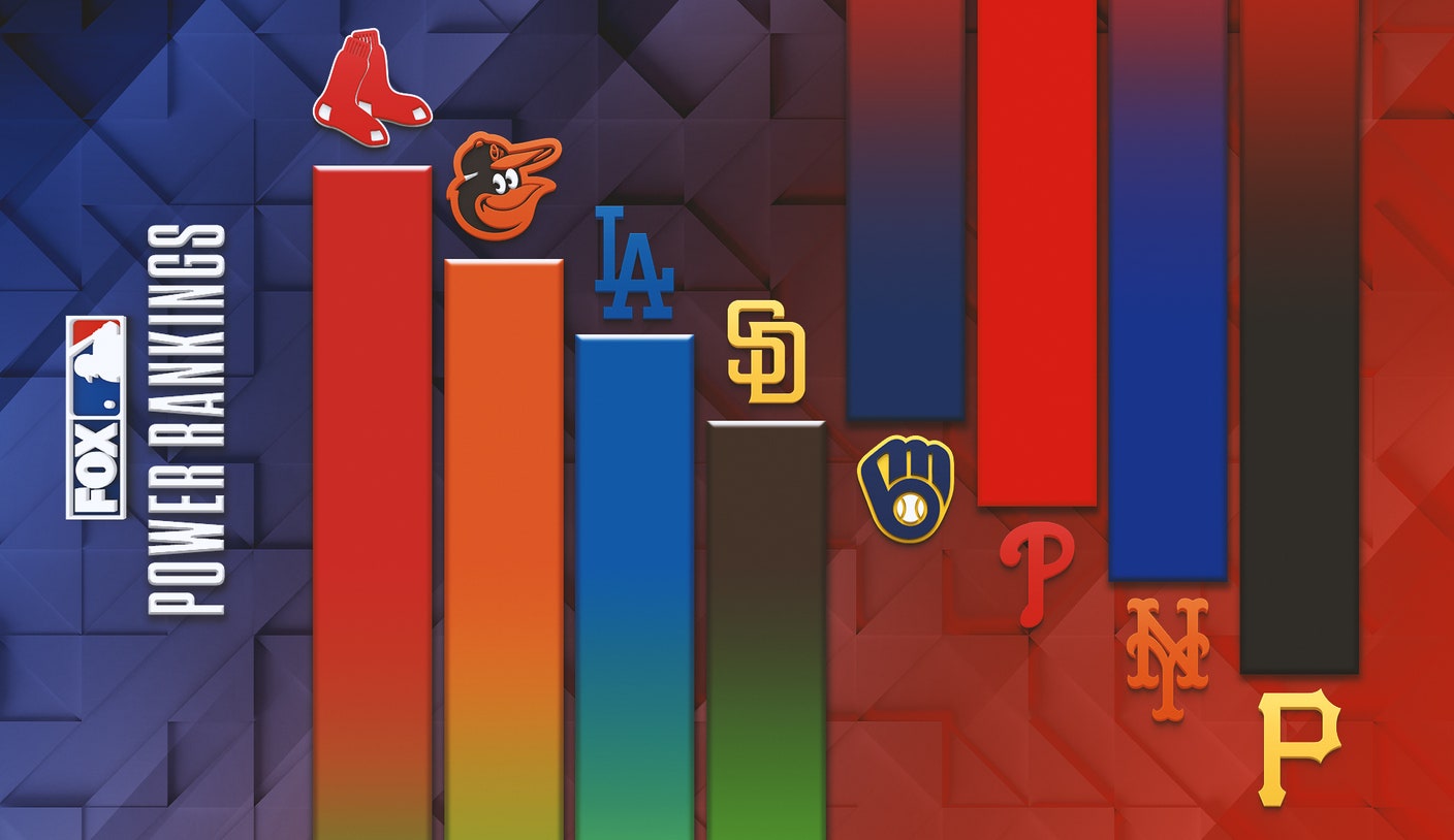 MLB Power Rankings AL East is great; which divisions are good? BVM