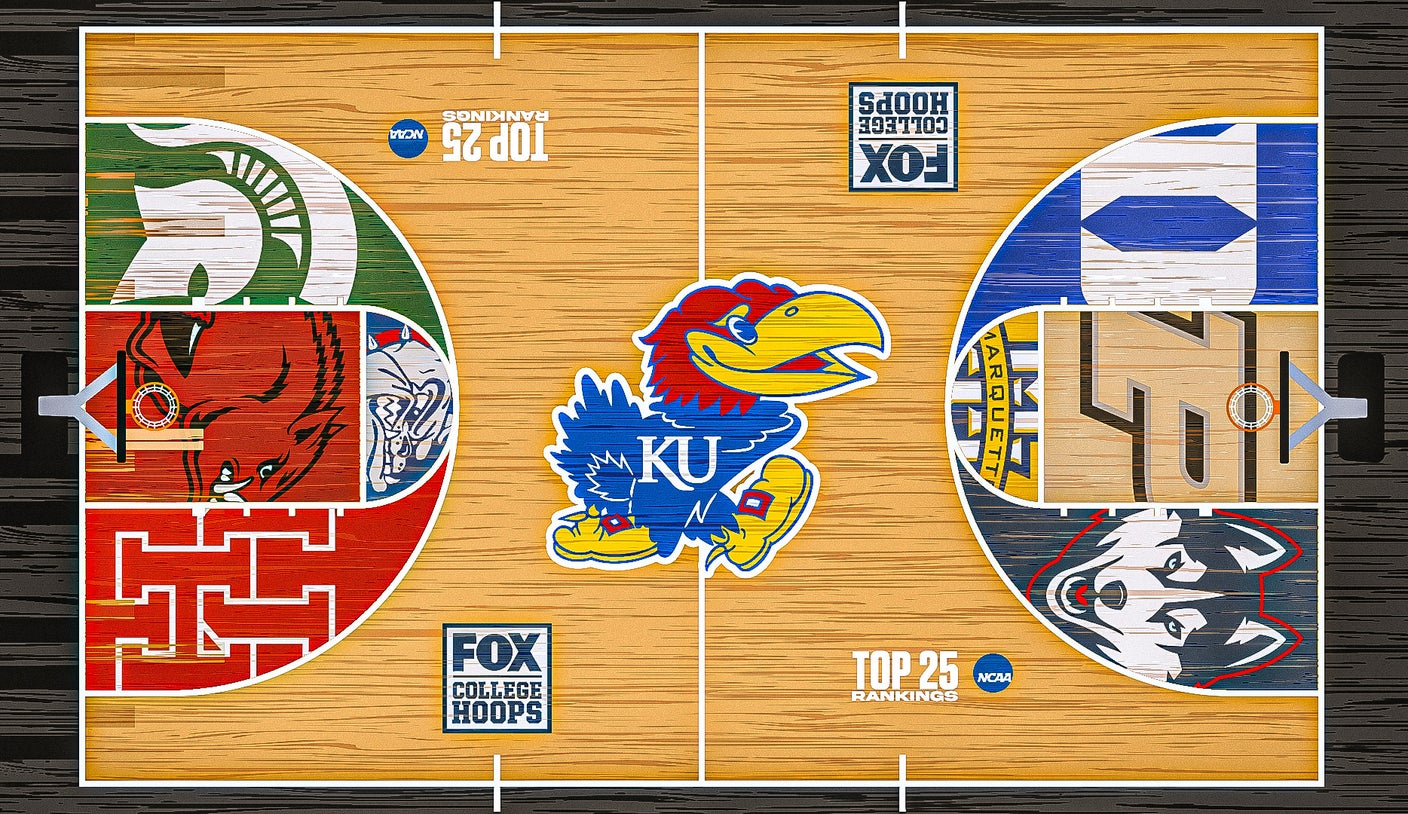 College Basketball Power Rankings Who s Beating Kansas Now BVM Sports