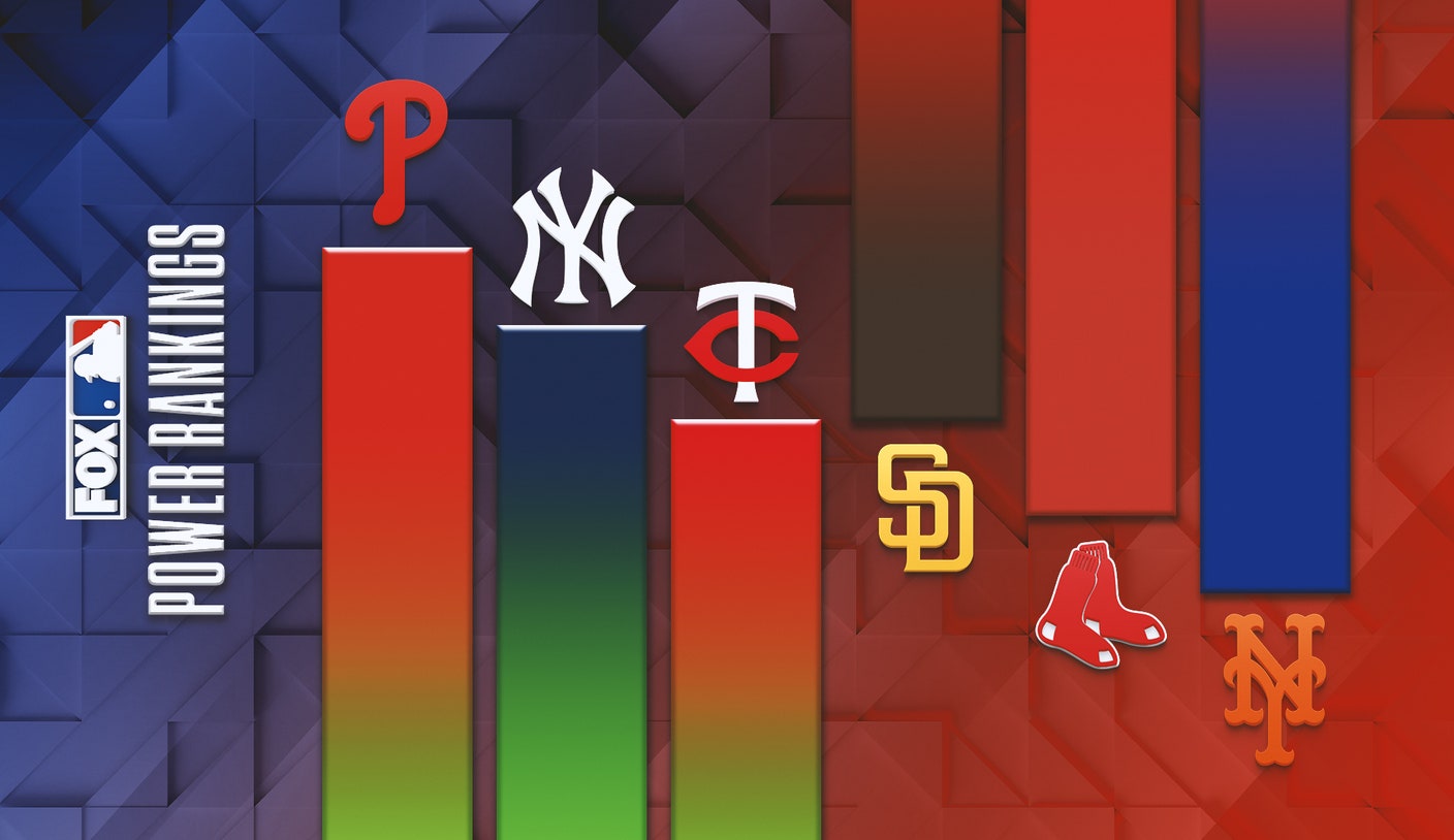 Tyler Glasnow MLB The Show 23 Rating