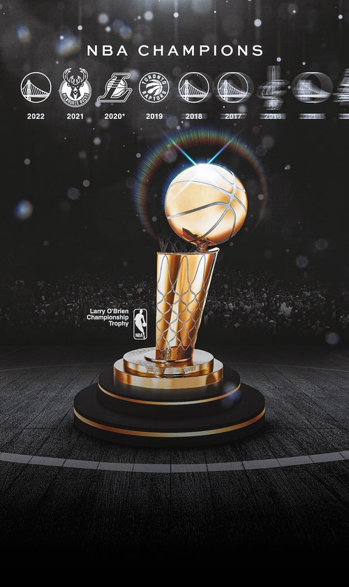 NBA Champions by Year: Complete list of NBA Finals winners