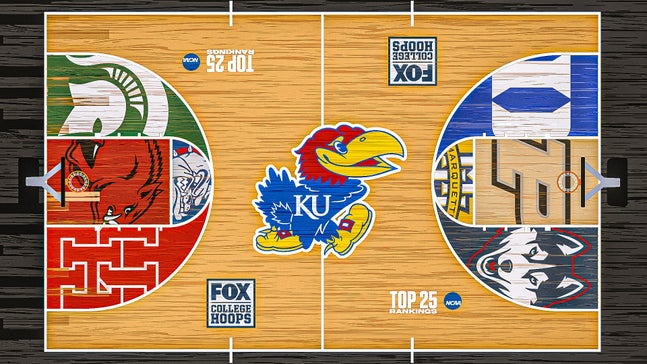 College basketball power rankings: Who's beating Kansas now?