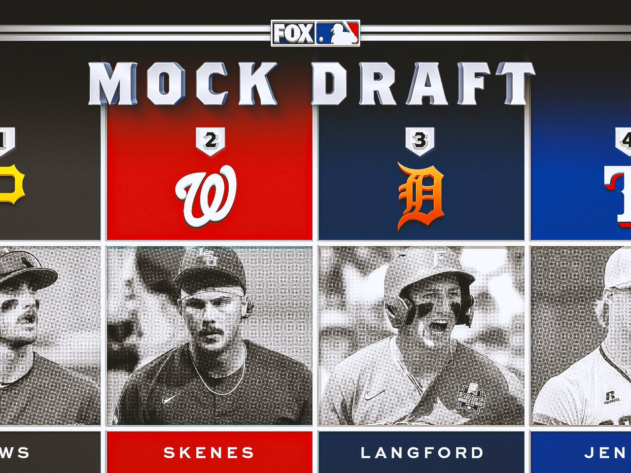 Houston Astros Draft picks 2023: Full list of Astros selections