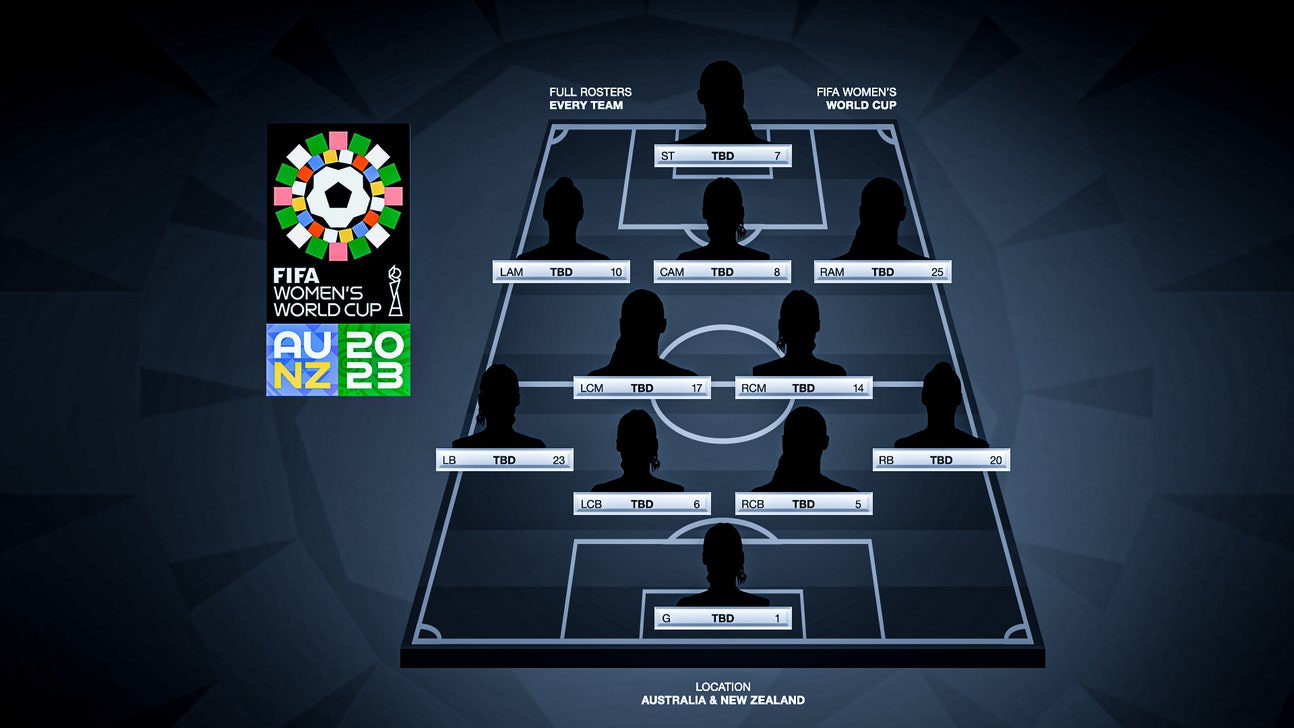 2023 Women's World Cup: Complete player rosters for all 32 teams