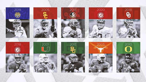 BAYLOR BEARS Trending Image: Ranking the top offenses in college football since 2000