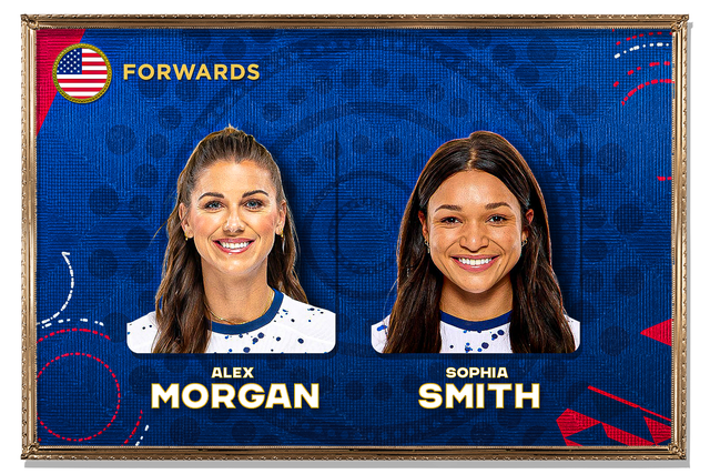 Uswnt players deals