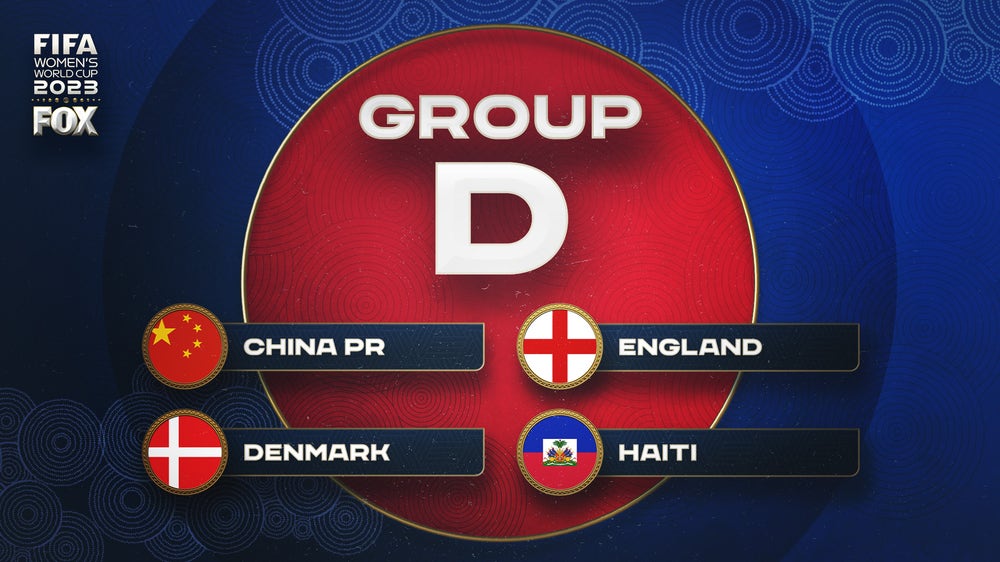 Women's World Cup Guide, Group D: England, China, Denmark, Haiti