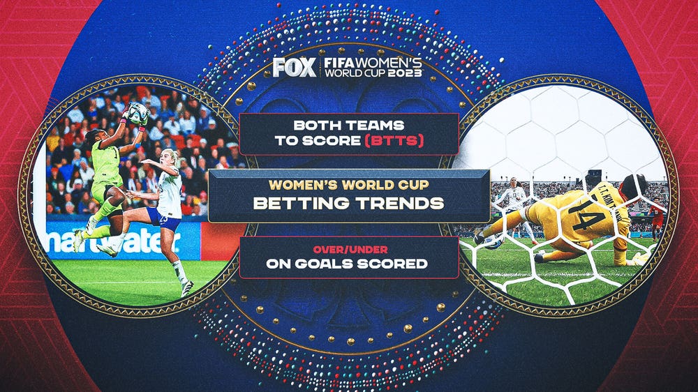 2023 Women's World Cup odds: Unders continue to hit — will market Over-correct?