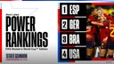 Alexi Lalas' Women's World Cup power rankings: Spain No. 1, USWNT out of top 3