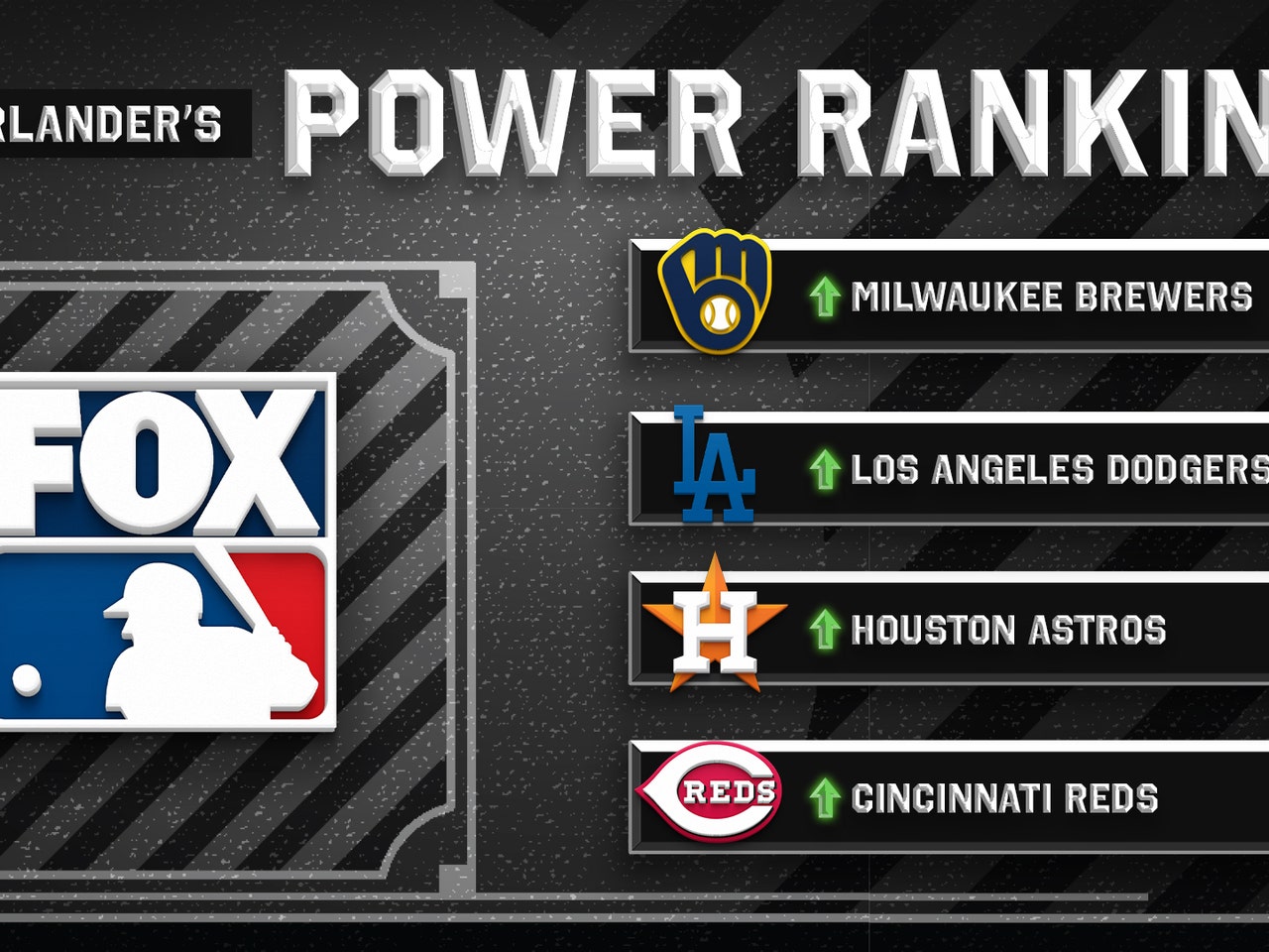 MLB Power Rankings: Why Twins could potentially make shocking playoff run,  plus Braves' statement in L.A. 