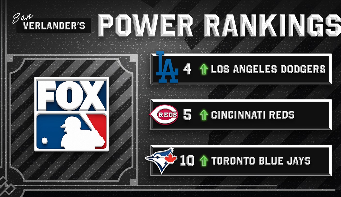 MLB Power Rankings: Are Surging Dodgers, Reds Real Contenders? - BVM Sports