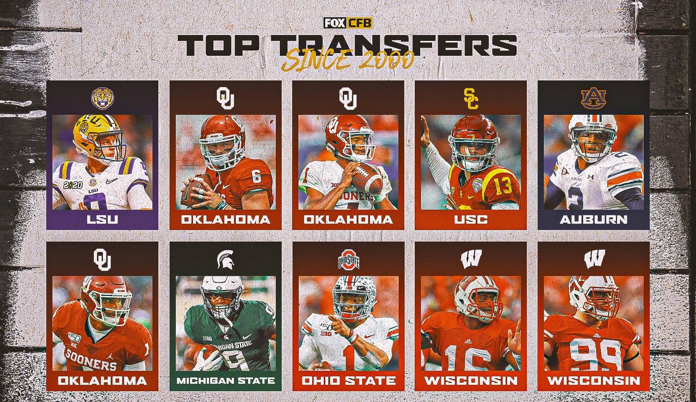 The Pick Is In — Kansas City Chiefs 2023 NFL Draft - THE TRANSFER PORTAL CFB
