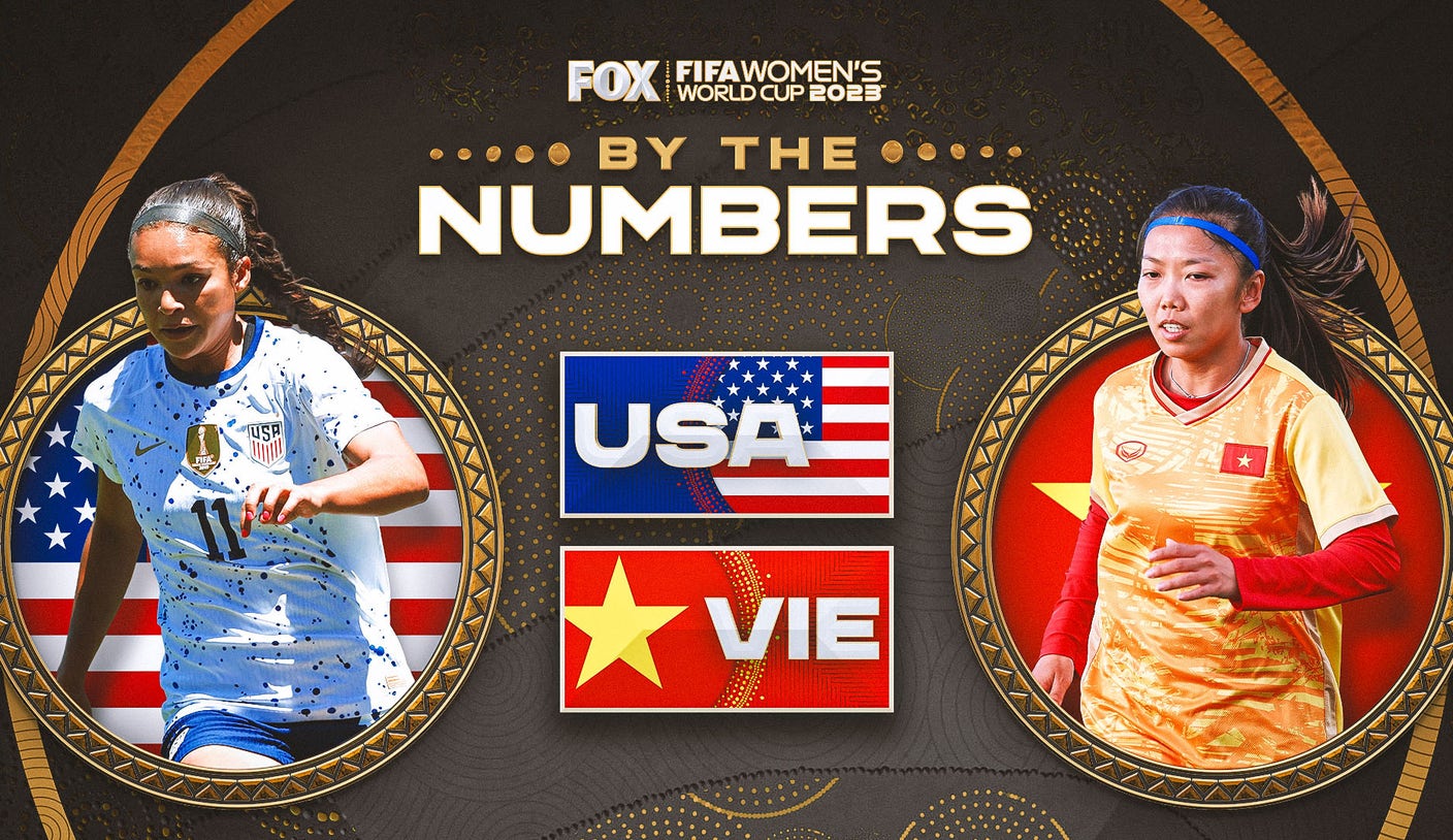 World Cup nữ: Mỹ vs Việt Nam qua những con số