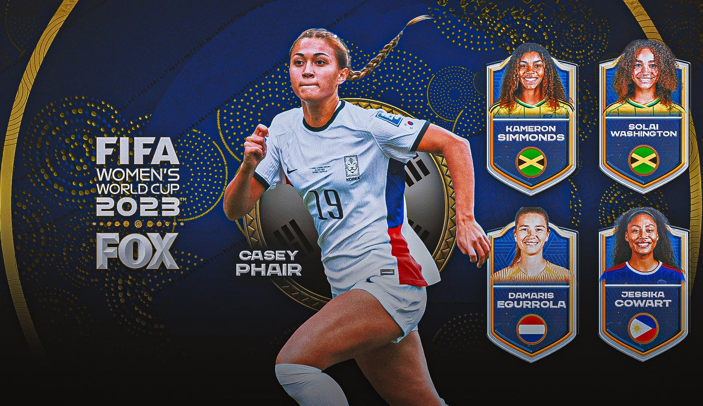 USWNT World Cup roster 2023: Meet all the American players