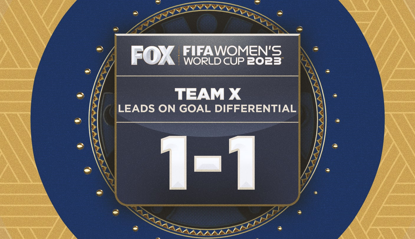 Goal differential explained: How FIFA’s tiebreakers come into play