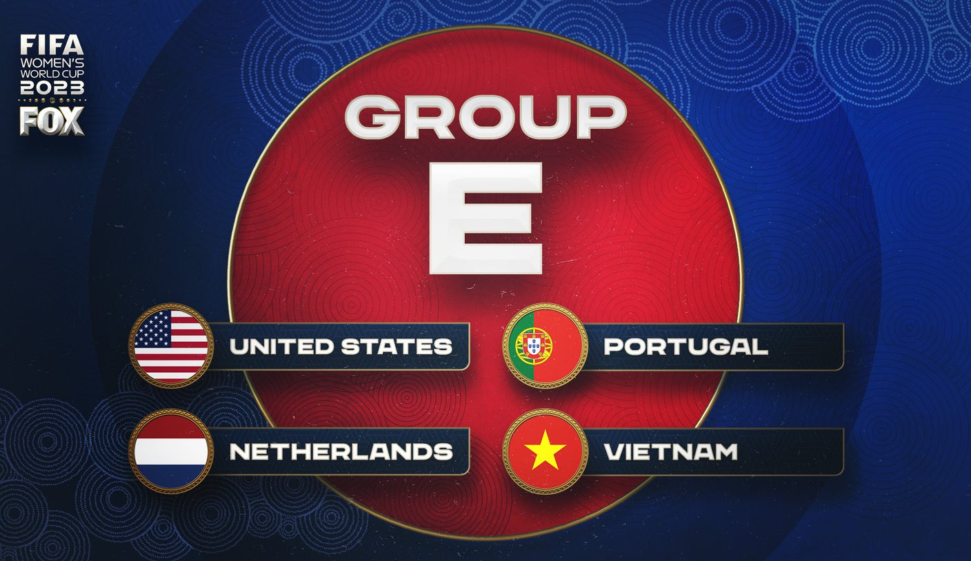 What Is the Knockout Round Schedule at the 2022 FIFA World Cup? – NBC 6  South Florida