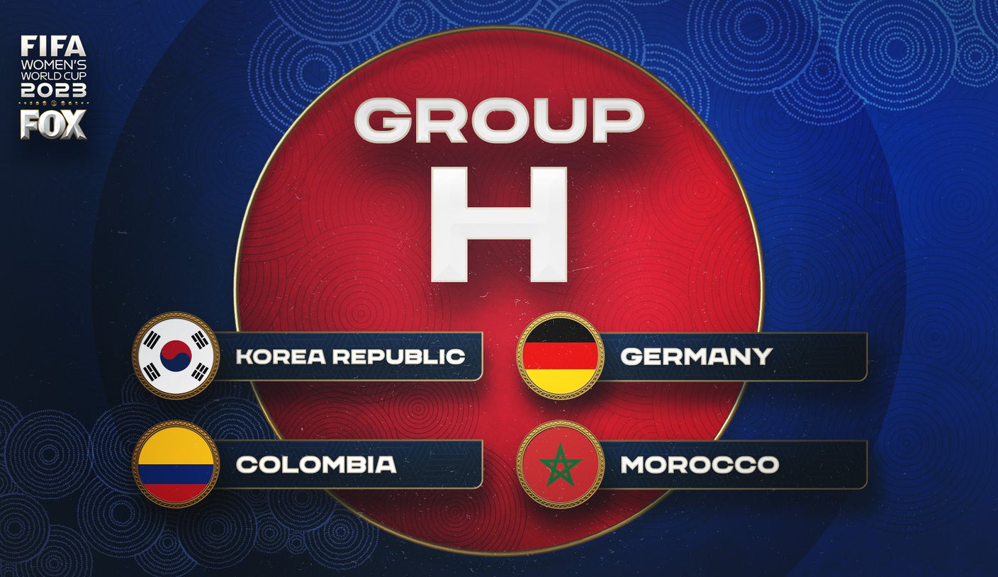 Womens World Cup Guide, Group H Germany, Colombia, South Korea, Morocco FOX Sports