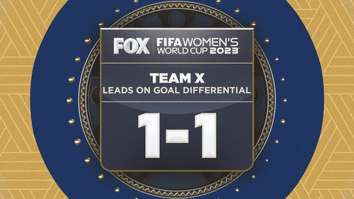 FIFA WORLD CUP WOMEN Trending Image: Goal differential explained: How FIFA's tiebreakers come into play