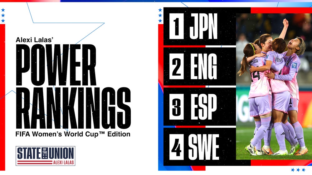 Alexi Lalas' World Cup power rankings: USA elimination creates new top-10