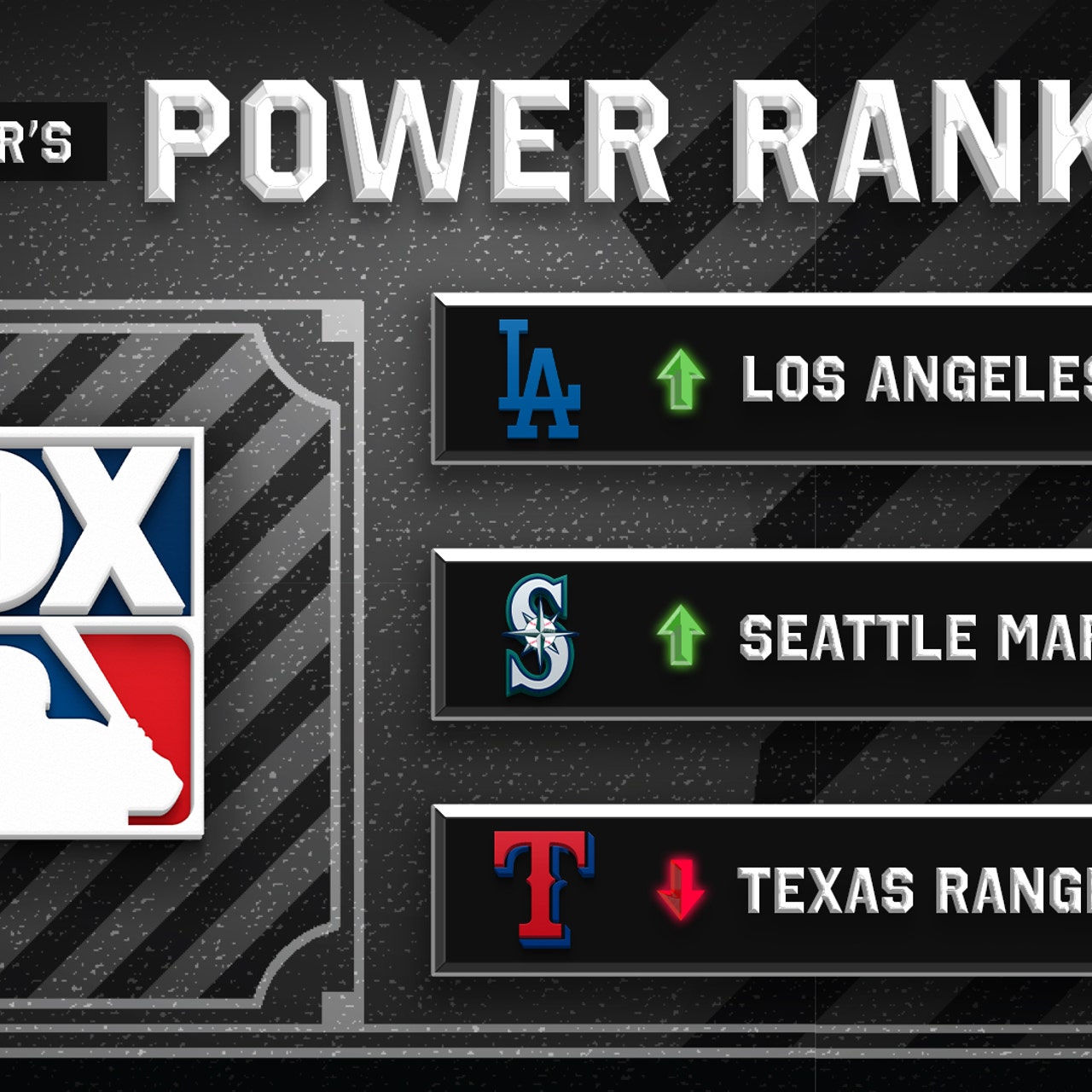 MLB's Week 13 Power Rankings  Surging clubs closing in on Top 5