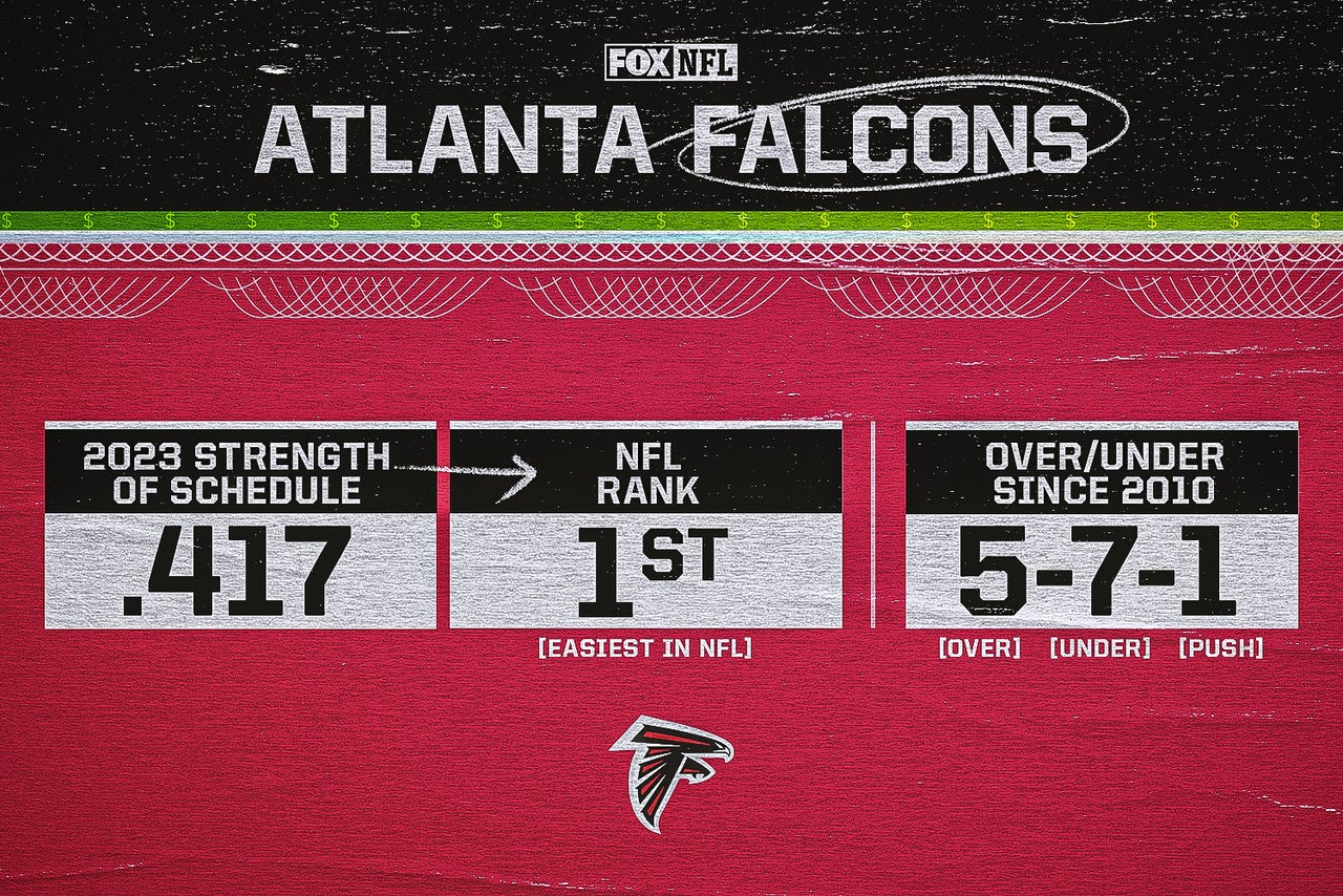 2023 Atlanta Falcons Over/Under win total odds, predictions, picks