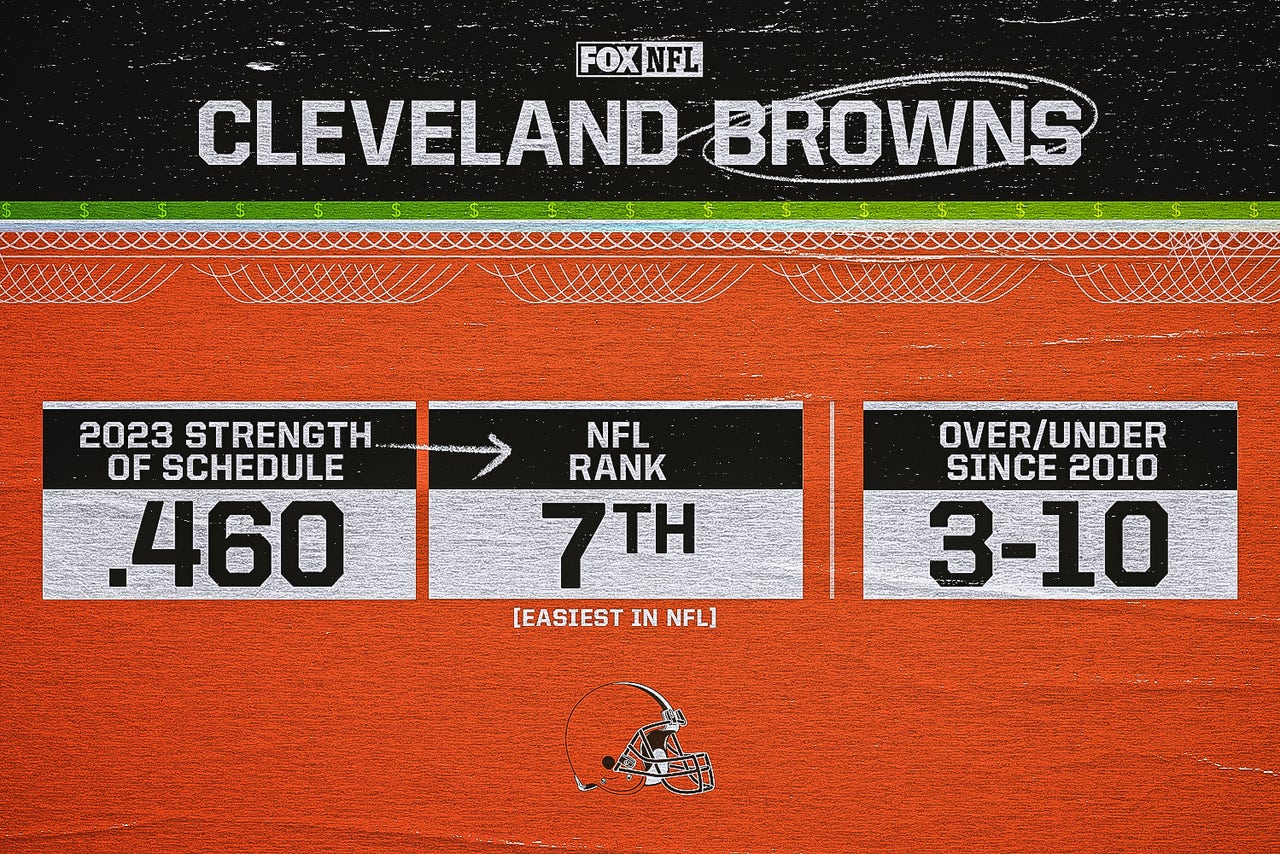 2023 Cleveland Browns Over/Under win total odds, predictions, picks