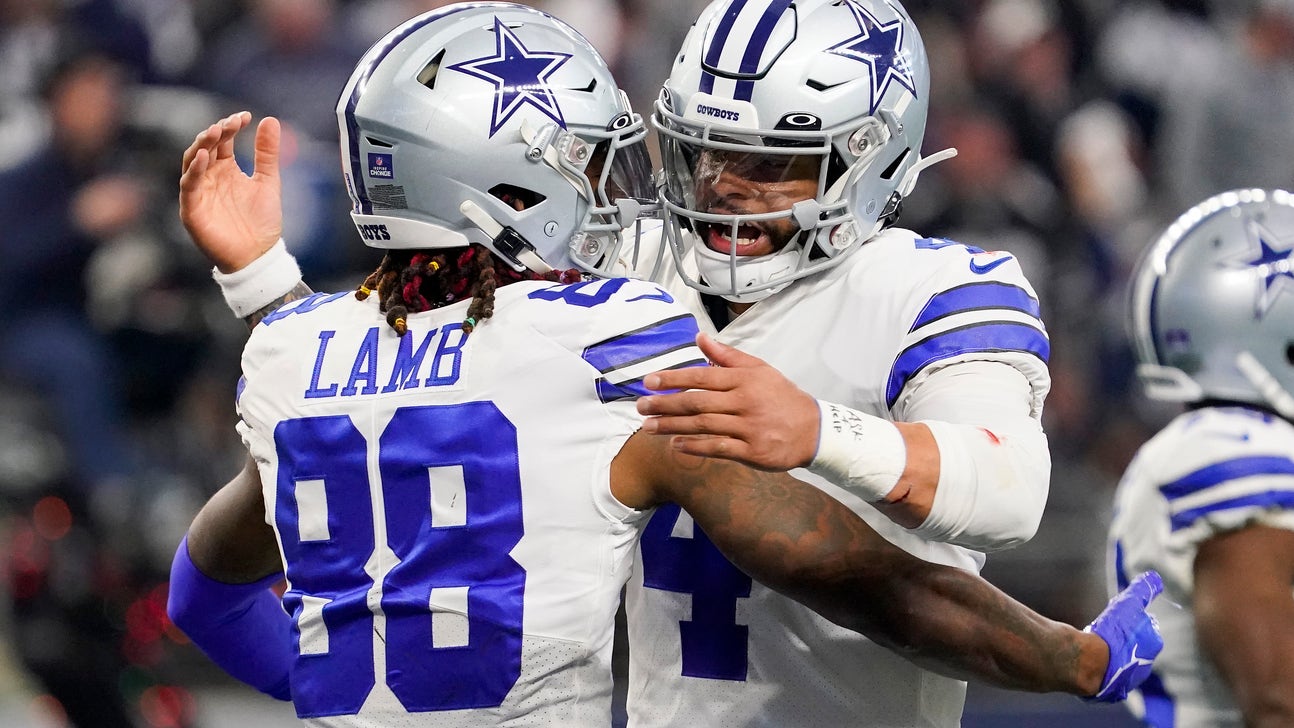 The Cowboys have a contractual to-do list. What's likely, and where are priorities?