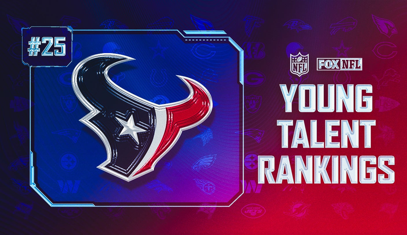NFL young talent: No. 25 Texans’ rebuild depends on C.J. Stroud, Will Anderson Jr. NFL young talent: No. 25 Texans’ rebuild depends on C.J. Stroud, Will Anderson Jr.