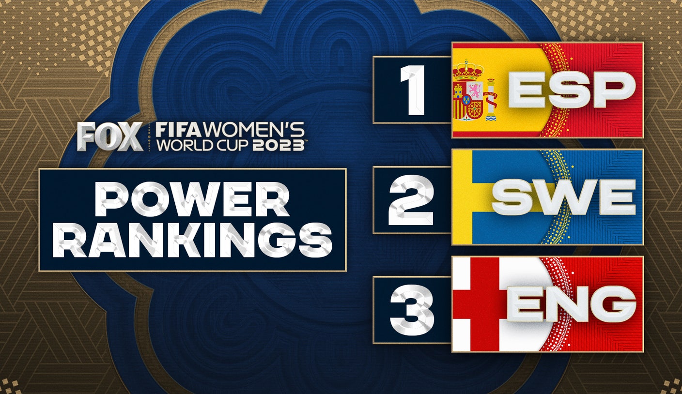 Women's World Cup power rankings Spain, Sweden claim top two spots